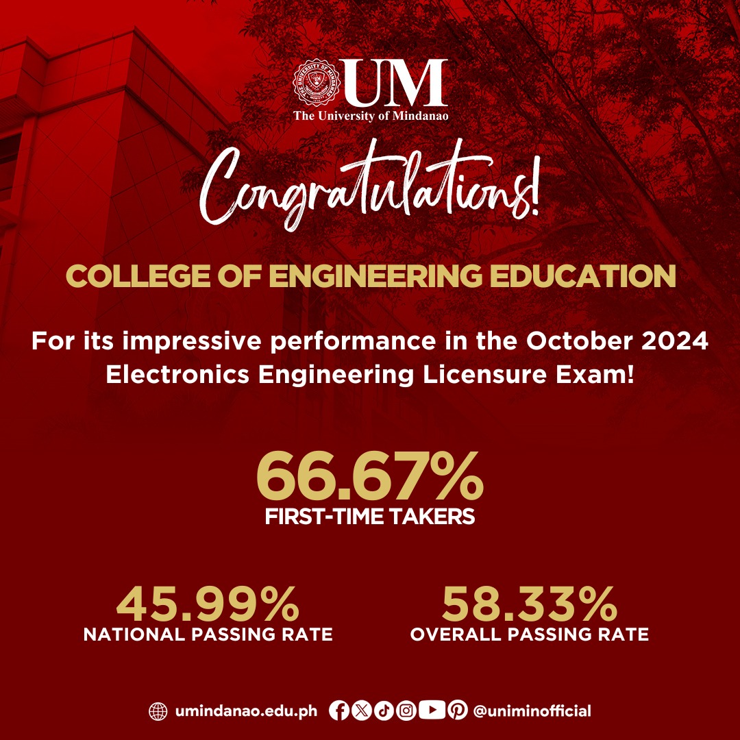 CEE's BS Electronics Engineering grads above national average licensure exam results