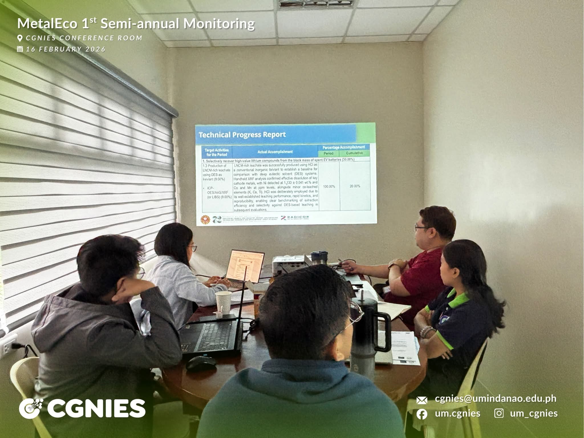 MetalEco Project Completes Semi-Annual Monitoring with PCIEERD