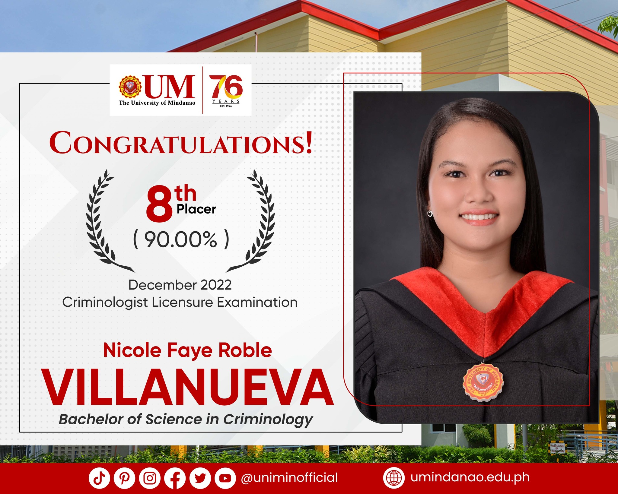 UMian places in top examinees list for Dec. 2022 licensure exam for Criminologists