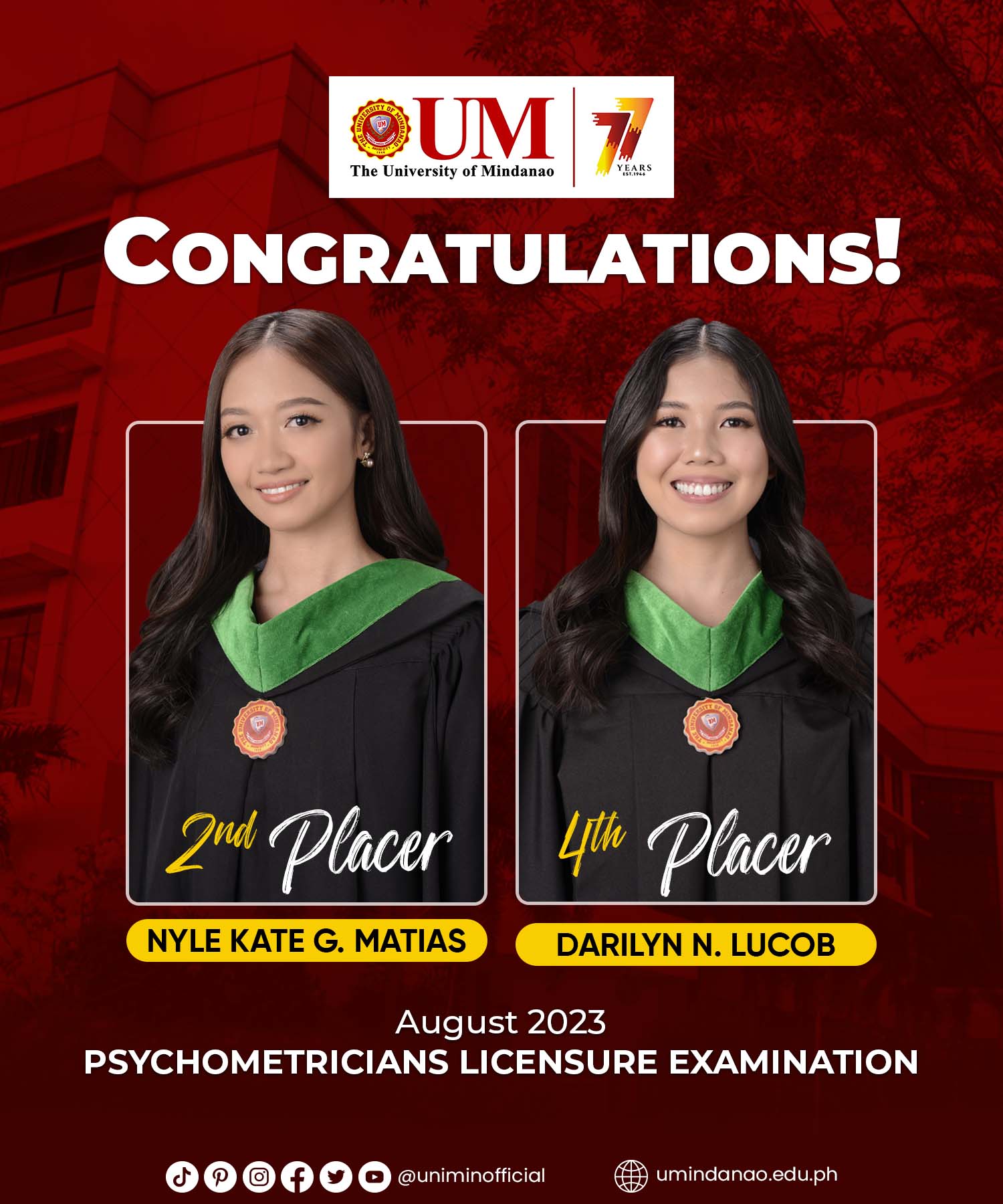 UMians in top spots for August 2023 Psychometrician Licensure Exam