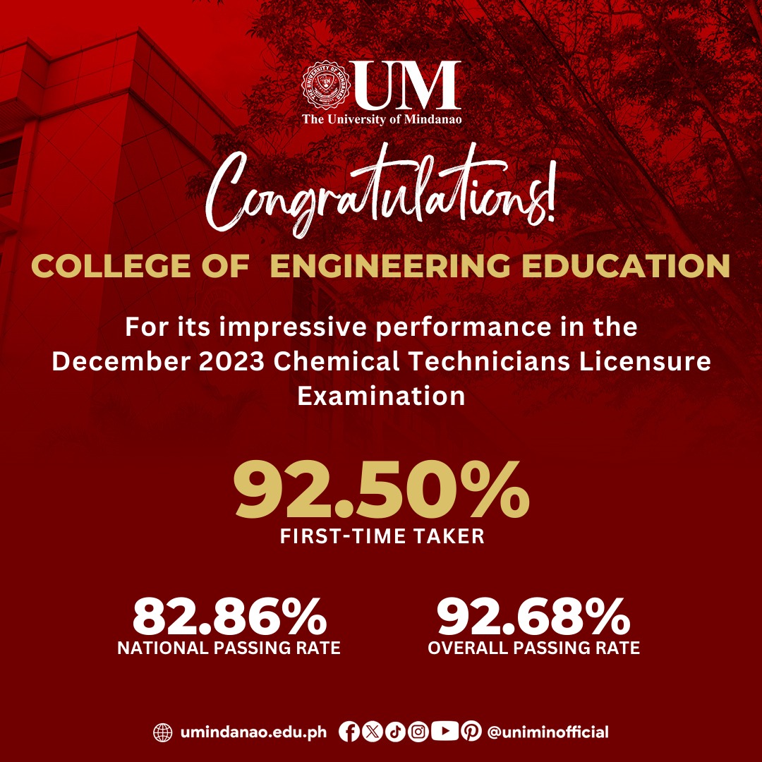 UM- CEE posts 92.50% passing rate for first time takers of Chemical Technicians licensure exam