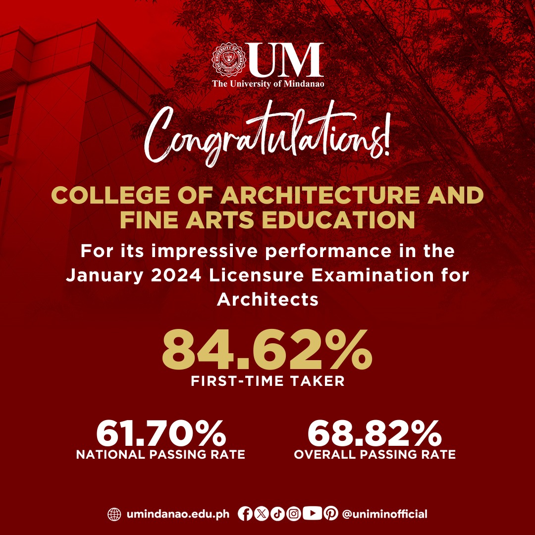 First time takers of Jan. 2024 Architect Licensure Exam soar above national passing average