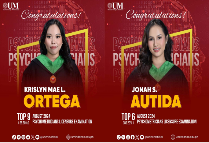 UM posts two topnotchers in Psychometrician Licensure Exam