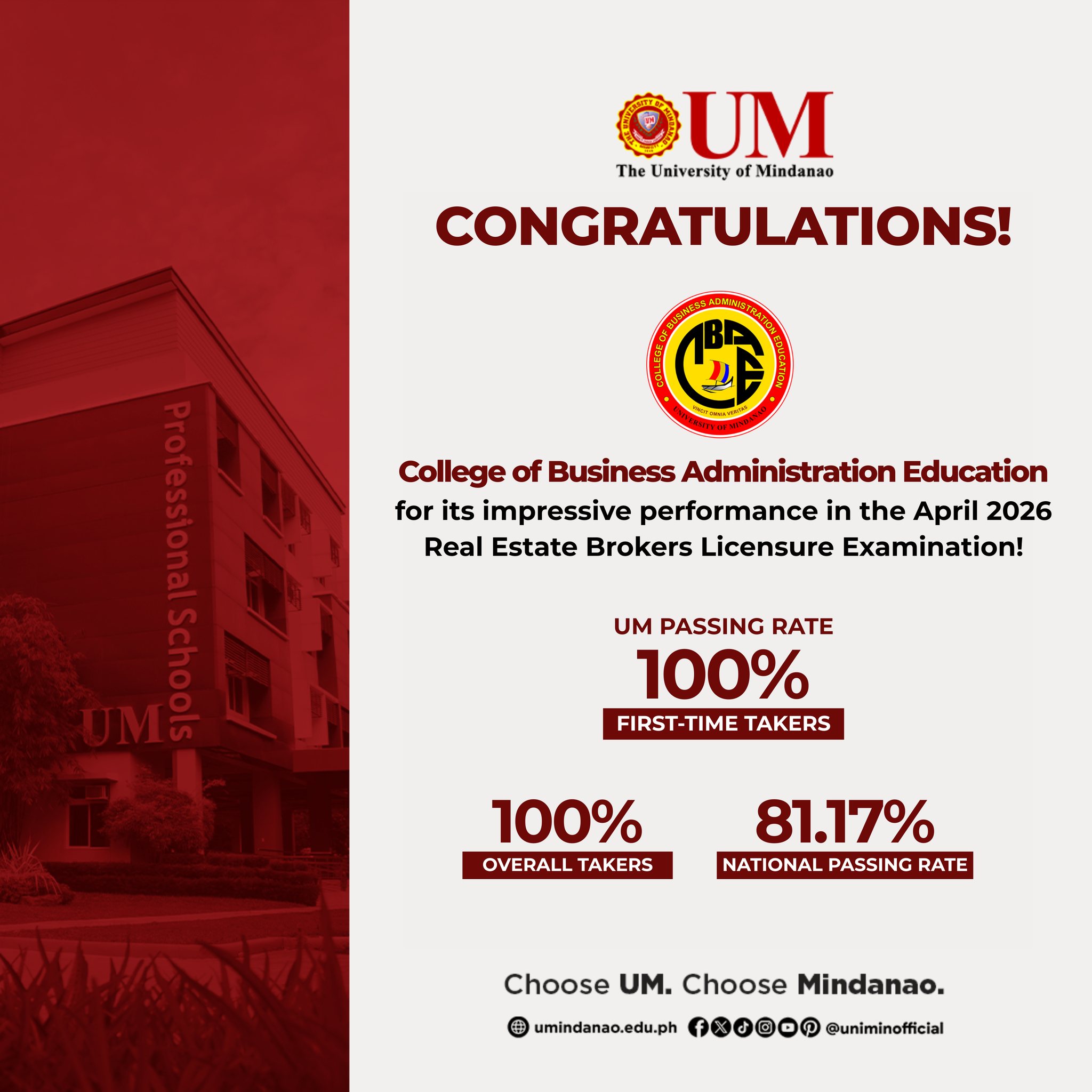 UM's CBAE REM posts 100% passing rate in April 2026 REB licensure exam