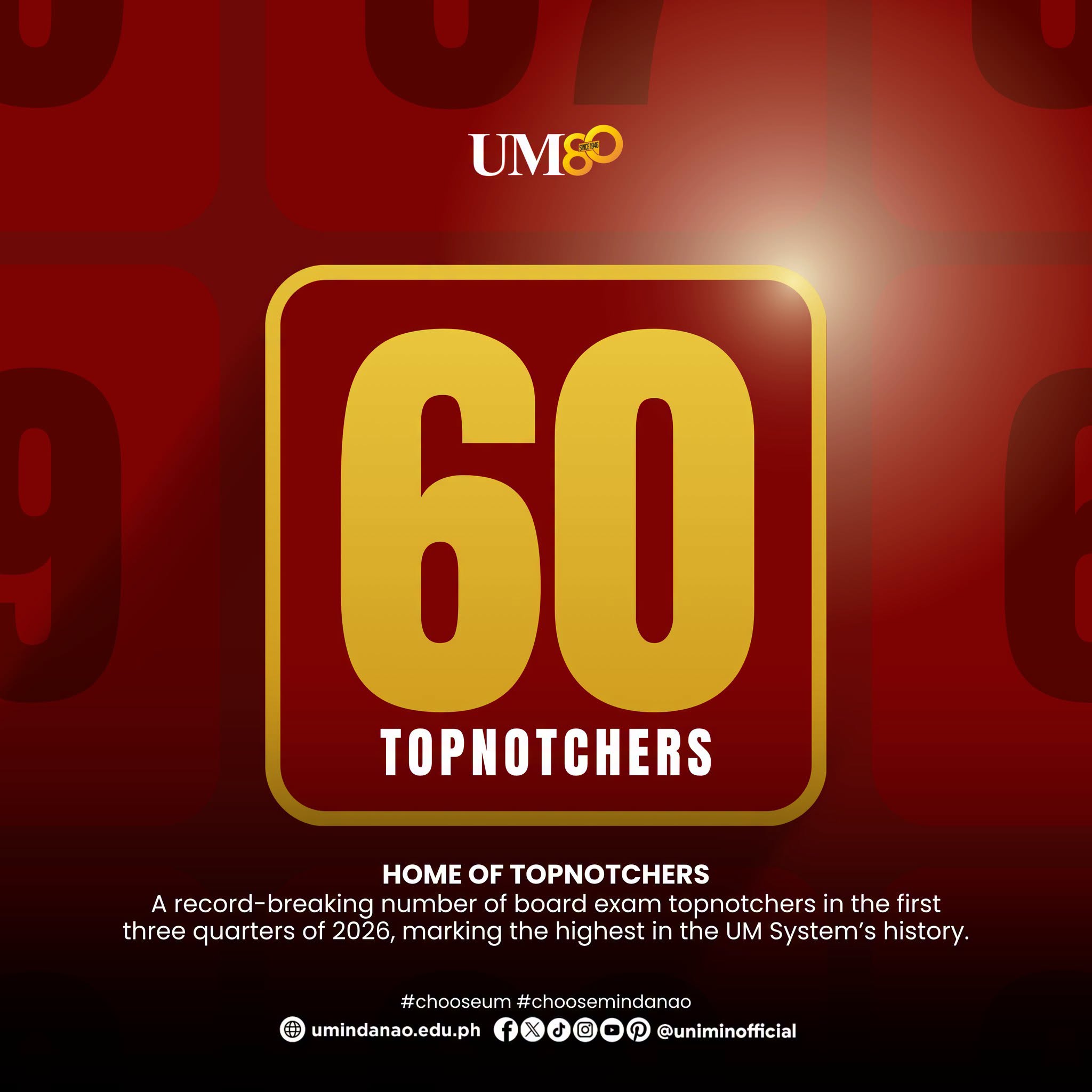 UM: The Home of Topnotchers in 2026