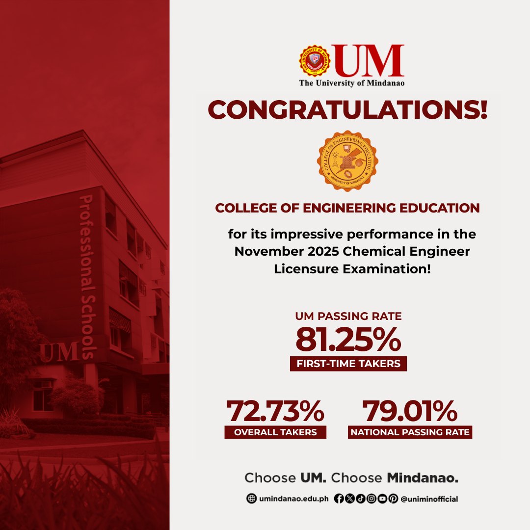 Chemical Engineering grads post impressive performance in November 2025 CELE