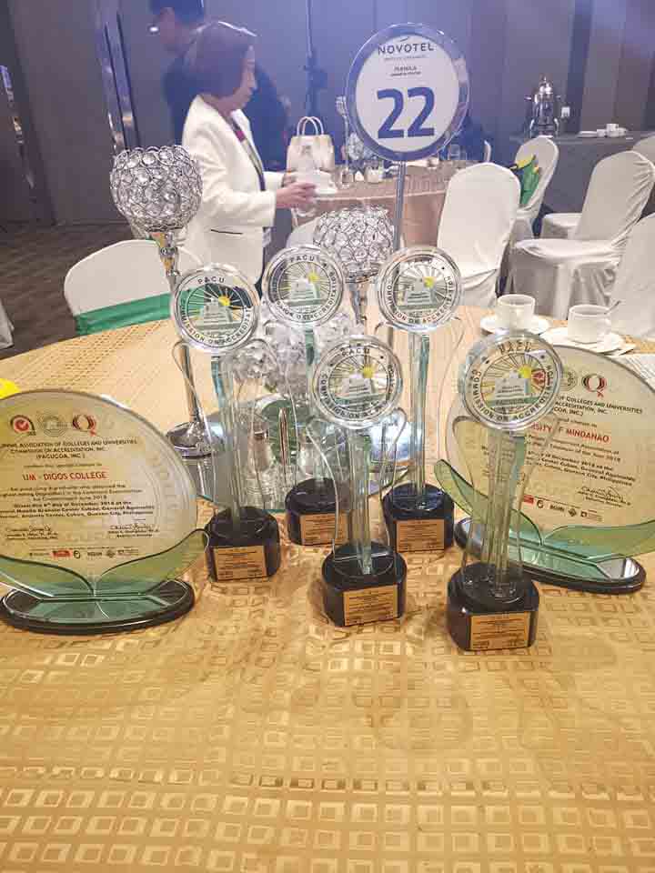 UM reaps awards at PACUCOA 29th General Assembly