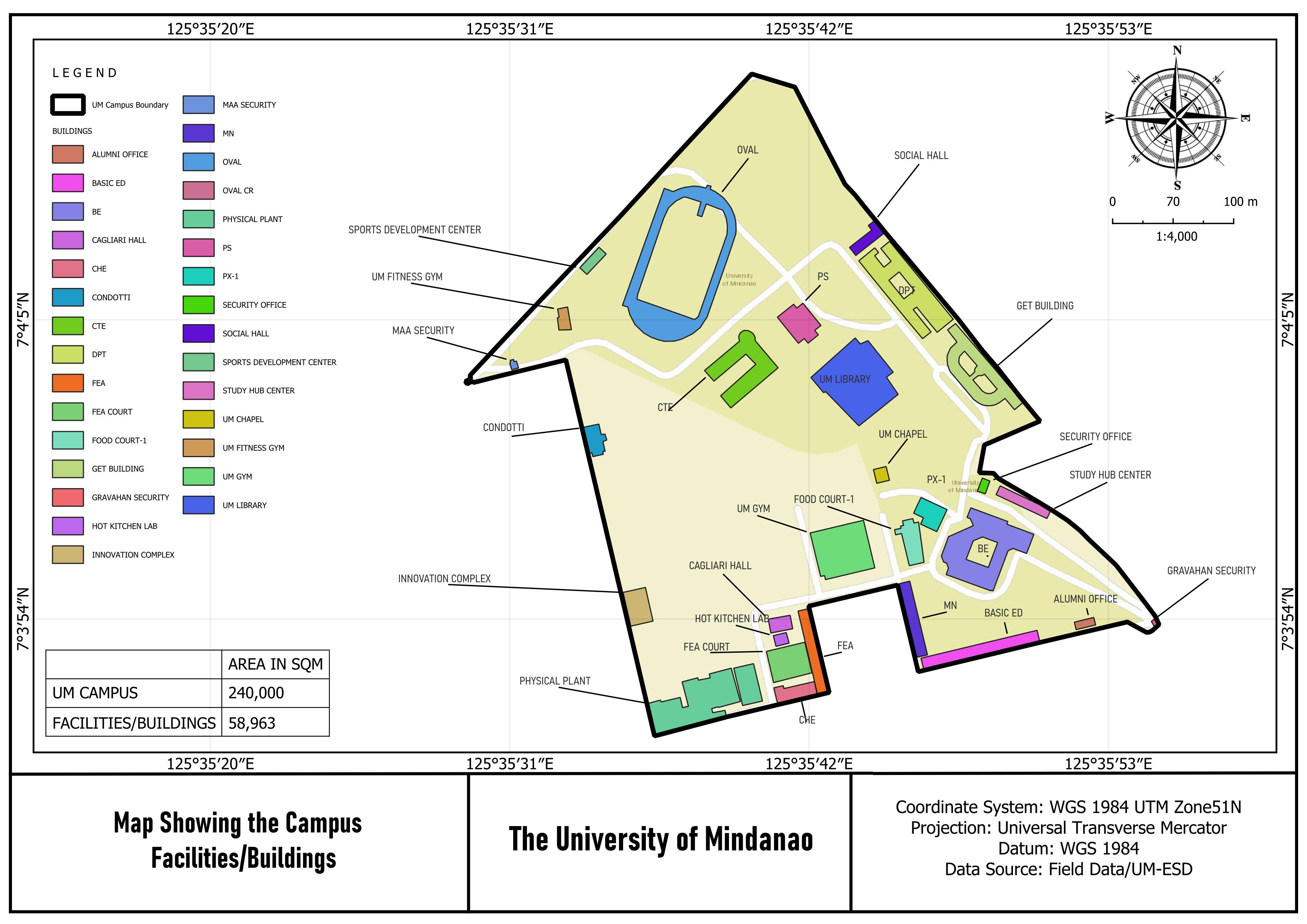 Facilities & Buildings