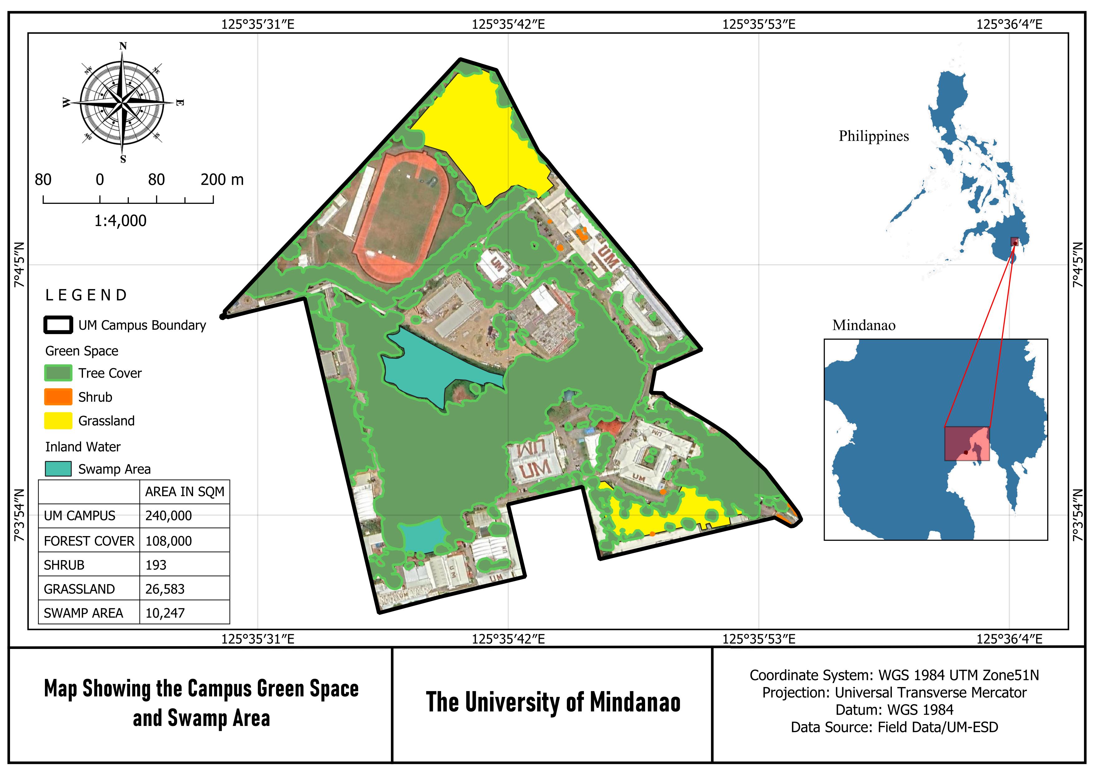 Green Space and Swamp Area